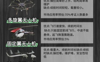 Husky机器人配置有哪些关键参数？