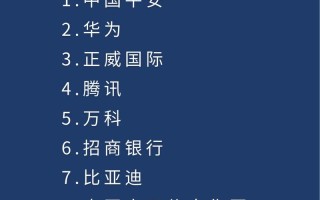 深圳人工智能公司哪家强？