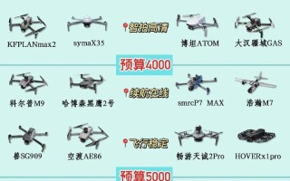 Dream无人机说明书怎么用？