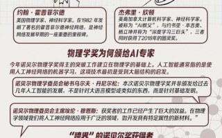 霍金担忧人工智能会威胁人类吗？