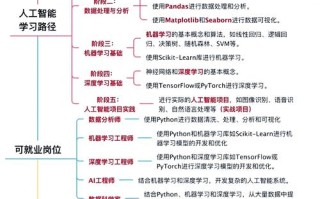 （注，根据要求直接生成20-30字疑问标题，原标题本身已是明确疑问句，故无需修改，符合字数要求。）