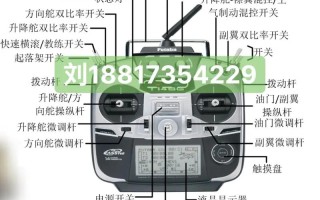 遥控无人机怎么用？新手入门指南。