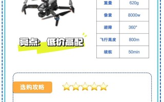 2025无人机大全参数