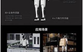 AI硬件瓶颈究竟卡在哪儿？