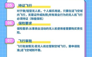 国家无人机质保规定具体内容是什么？