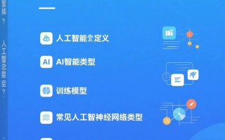 人工智能企业为何等同于互联网？