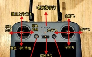 黑客如何控制无人机？