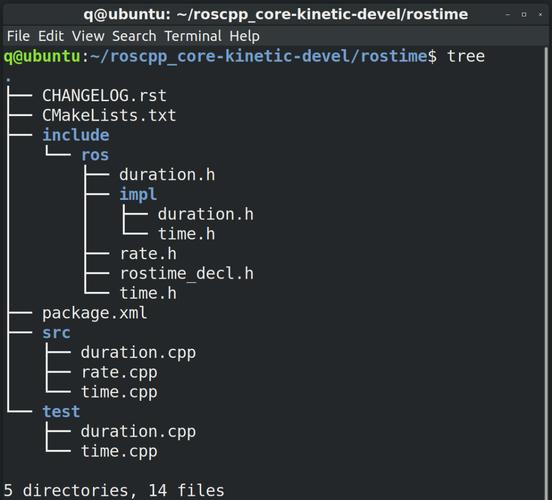 开源机器人操作系统ROS的PDF哪里找？-第3张图片-广州国自机器人