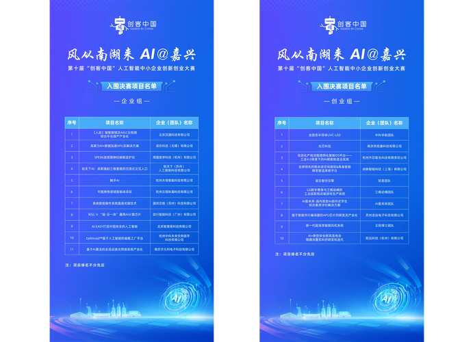 Facebook人工智能项目进展如何？-第1张图片-广州国自机器人
