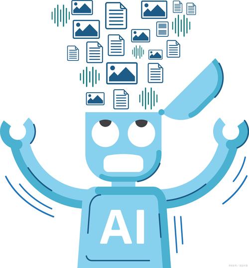 Amazon AI人工智能将如何改变电商未来？-第2张图片-广州国自机器人