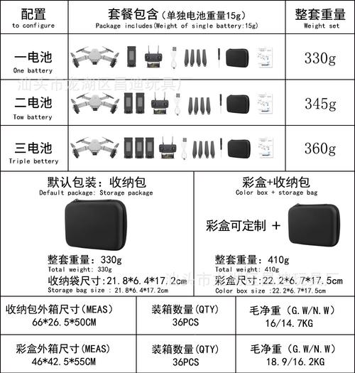 无人机玩具多少钱？-第3张图片-广州国自机器人