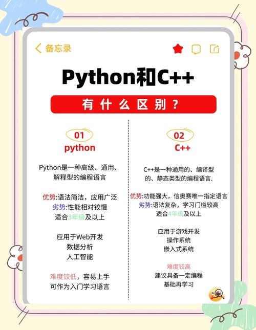 无人机开发选C还是Python？-第2张图片-广州国自机器人