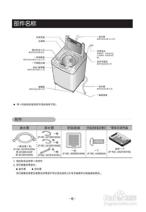 TCL人工智能洗衣机怎么用？-第2张图片-广州国自机器人