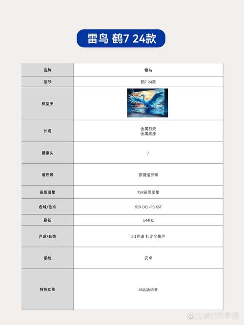 人工智能电视和智能电视，核心区别究竟在哪？-第2张图片-广州国自机器人