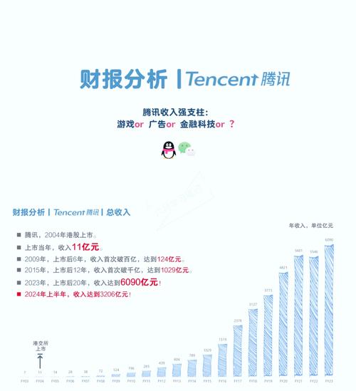 腾讯Dreamwriter机器人如何写稿？-第3张图片-广州国自机器人