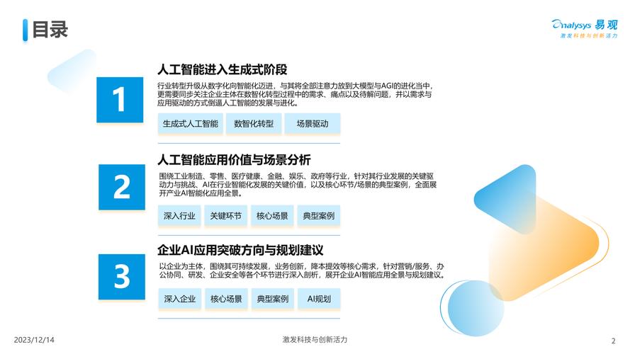 人工智能行业分析PPT模板怎么选？-第1张图片-广州国自机器人