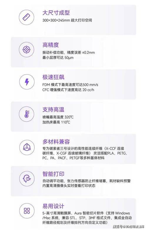 Kickstarter机器人价格为何差异大？-第1张图片-广州国自机器人