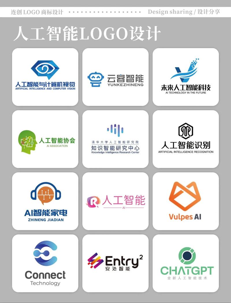 AI logo设计如何传递科技感与辨识度？-第1张图片-广州国自机器人