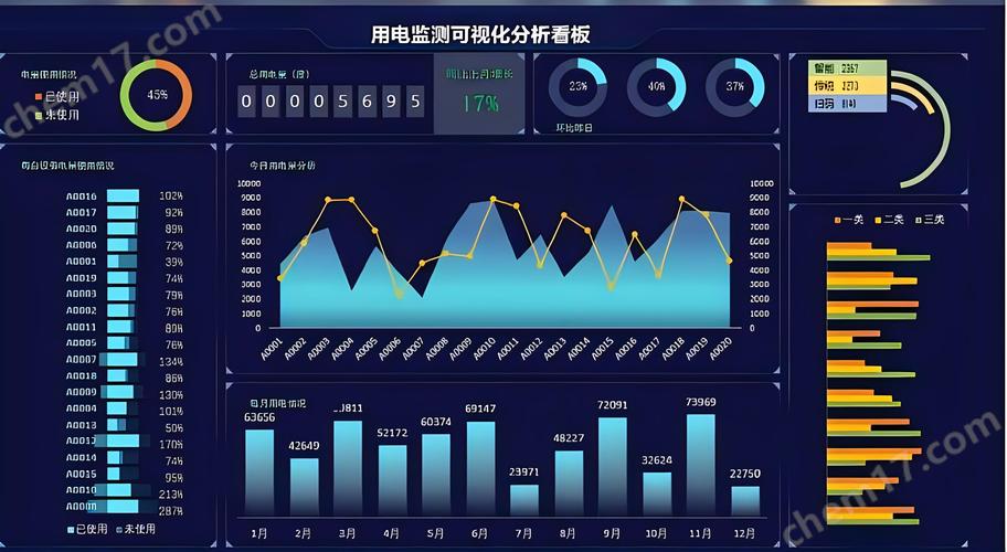 AI电量环境PC界面图如何高效设计？-第1张图片-广州国自机器人