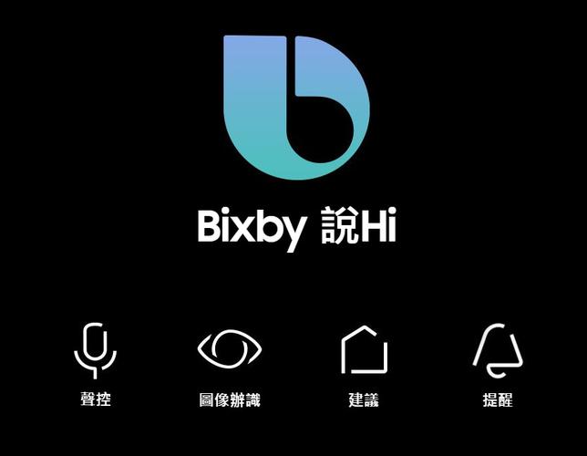 三星Bixby怎么下载？-第2张图片-广州国自机器人