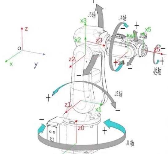 Android如何控制ROS机器人？-第3张图片-广州国自机器人