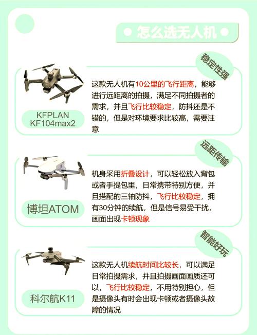 PowerEgg无人机有何独特功能？-第2张图片-广州国自机器人