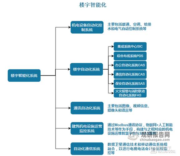 IBM人工智能解决方案如何赋能企业创新？-第1张图片-广州国自机器人