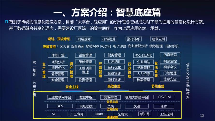 IBM人工智能解决方案如何赋能企业创新？-第2张图片-广州国自机器人