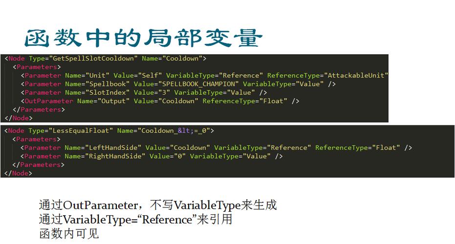 2025年LOL人工智能在哪突破？-第3张图片-广州国自机器人
