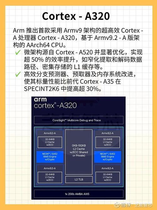 AI赋能下，ARM芯片能否撑起人工智能股票牛市？-第2张图片-广州国自机器人