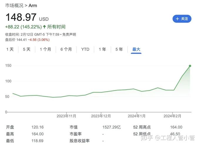 AI赋能下，ARM芯片能否撑起人工智能股票牛市？-第3张图片-广州国自机器人