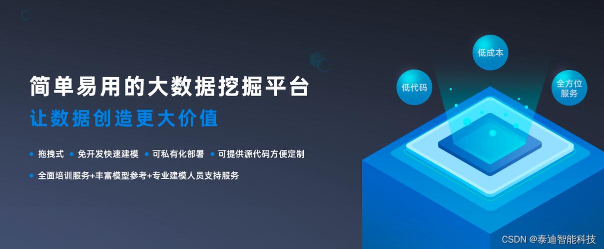 Java如何融合AI与大数据挖掘？-第1张图片-广州国自机器人