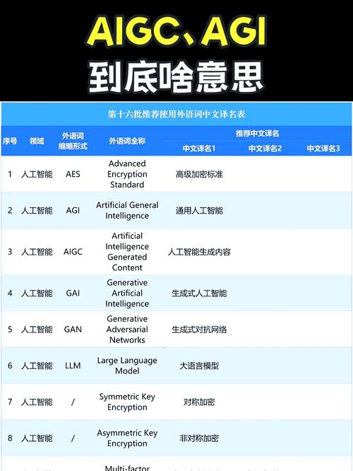 I robot，人工智能名字有何深意？-第2张图片-广州国自机器人