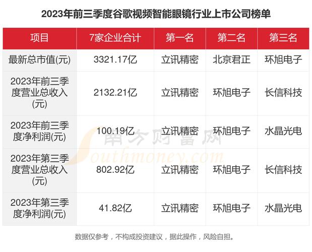Google人工智能年薪究竟有多高?-第3张图片-广州国自机器人 Google人工智能年薪究竟有多高?-第3张图片-广州国自机器人