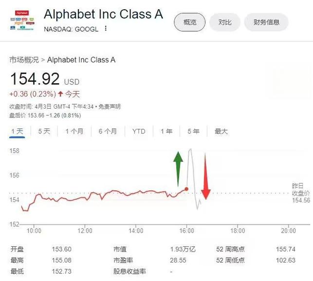 Google人工智能年薪究竟有多高?-第1张图片-广州国自机器人 Google人工智能年薪究竟有多高?-第1张图片-广州国自机器人