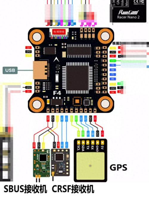 FPGA如何优化无人机飞行控制性能？-第2张图片-广州国自机器人