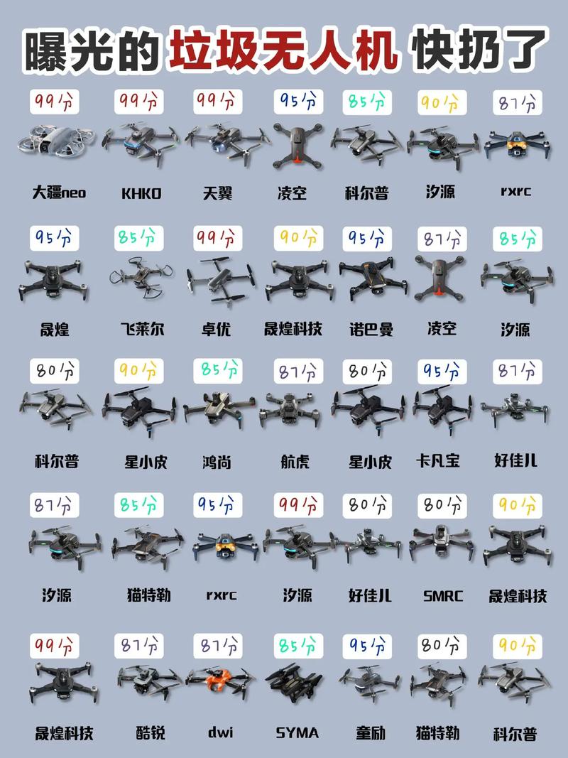 国产无人机品牌有哪些？-第2张图片-广州国自机器人