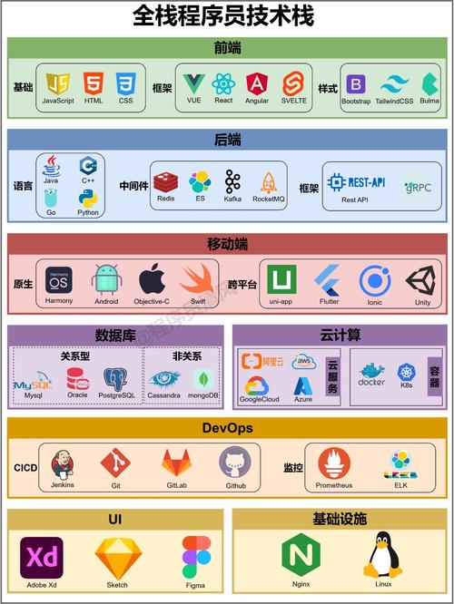 Android人工智能技术如何赋能智能应用？-第2张图片-广州国自机器人