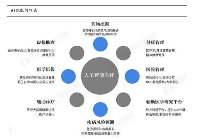谷歌AI布局，如何领跑全球科技竞争？-第1张图片-广州国自机器人