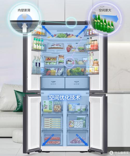三星冰箱AI如何懂你的生活？-第2张图片-广州国自机器人
