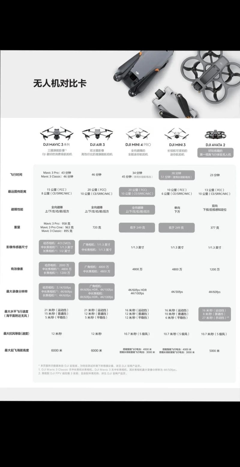 夜间拍摄参数如何调出最佳画质？-第2张图片-广州国自机器人