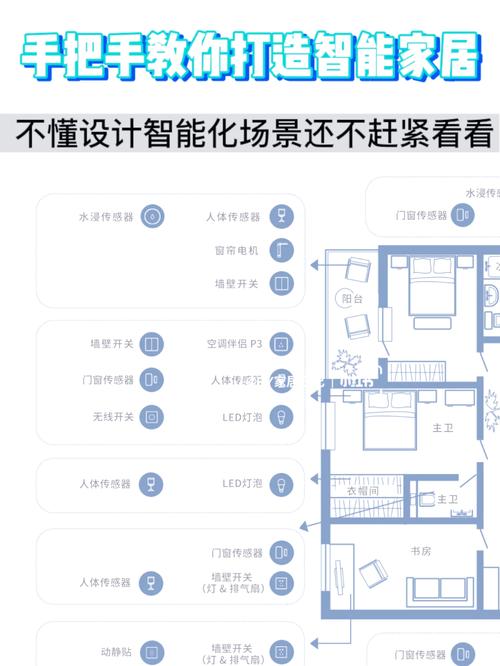 xilinx 人工智能布局-第3张图片-广州国自机器人