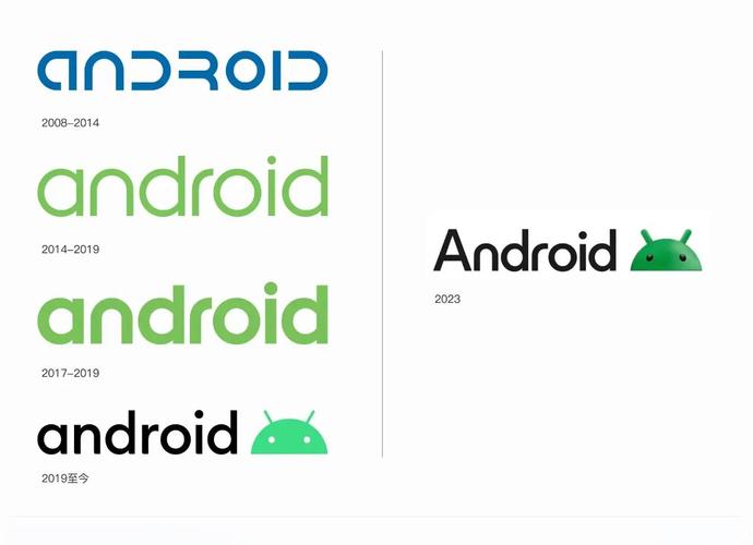 Android如何用AI重构体验？-第2张图片-广州国自机器人