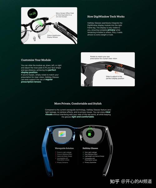 人工智能可穿戴产品有哪些？-第2张图片-广州国自机器人