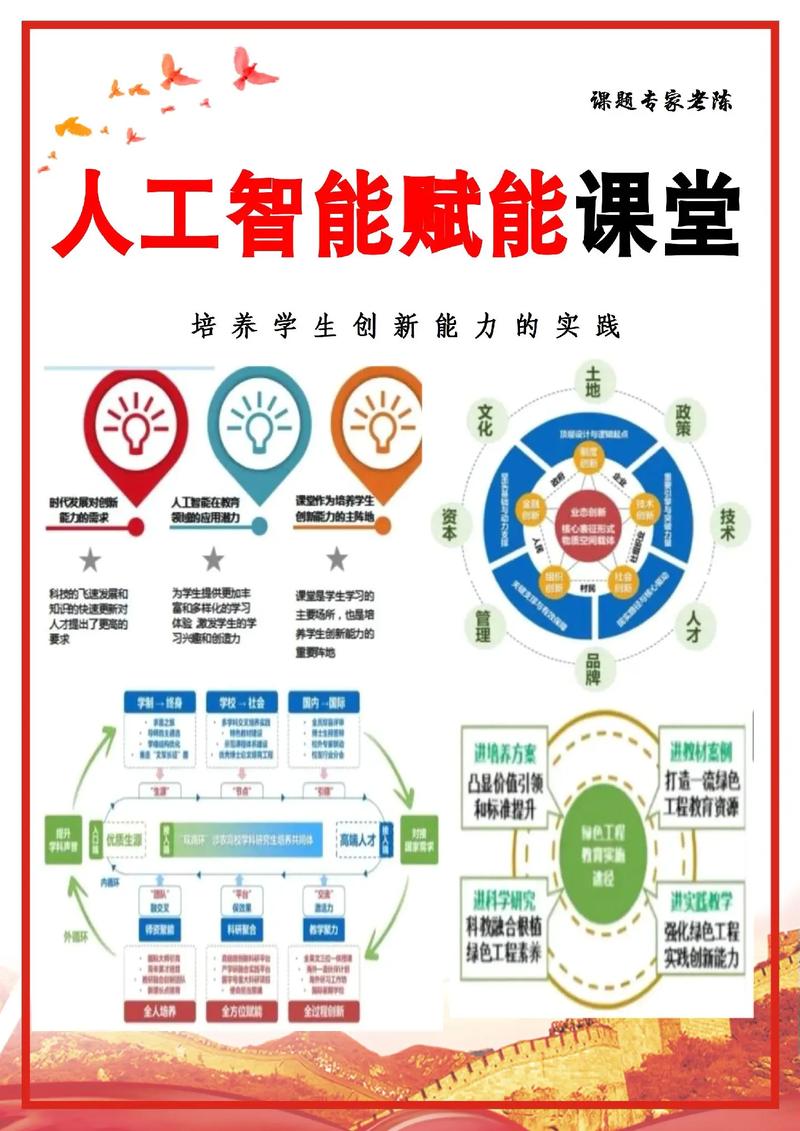 人工智能能做哪些事？边界在哪？-第2张图片-广州国自机器人