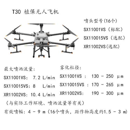 大疆农业喷药无人机价格多少？-第1张图片-广州国自机器人