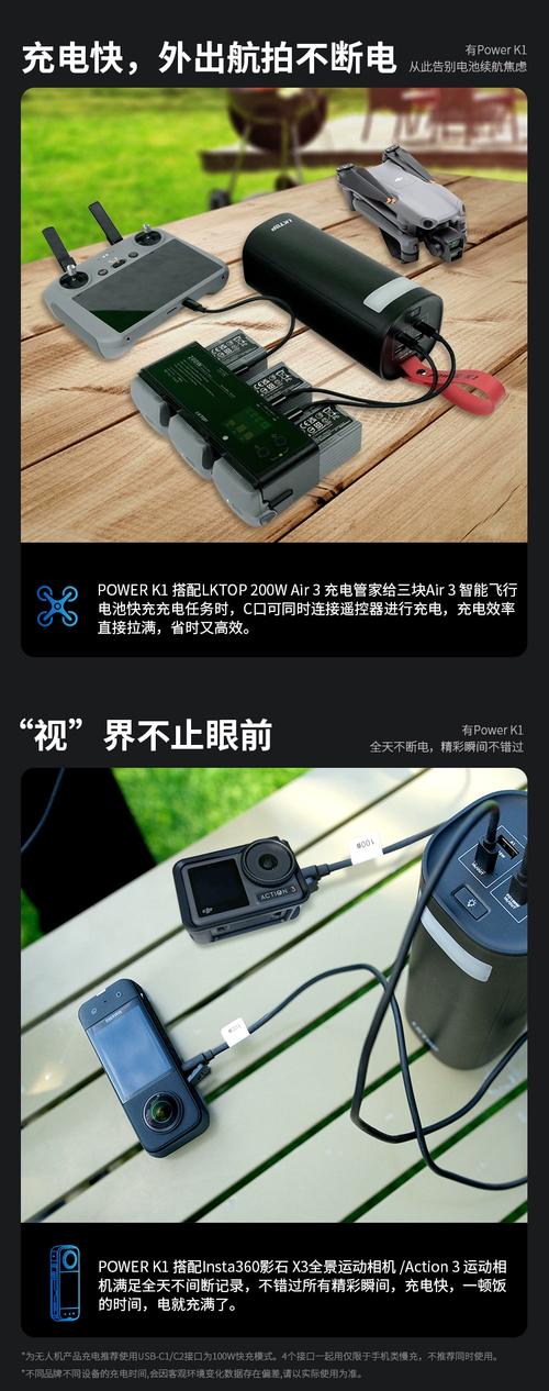 大疆无人机USB口充电，能用充电宝吗？-第3张图片-广州国自机器人