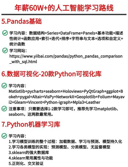 Python人工智能教程，如何快速入门实战？-第1张图片-广州国自机器人