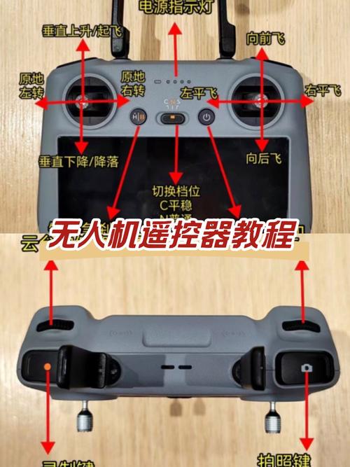 迷你无人机操作系统怎么用？-第1张图片-广州国自机器人