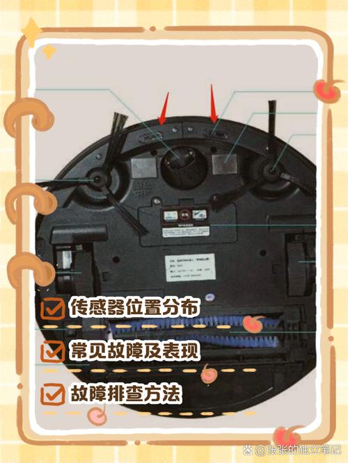 irobot扫地机器人怎么用？-第3张图片-广州国自机器人